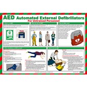 AED for Untrained Personal Guidance Poster  - Laminated A2