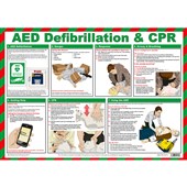 Defibrillator & CPR First Aid Guidance Poster - Laminated A2