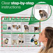 Defibrillator & CPR First Aid Guidance Poster - Laminated A2