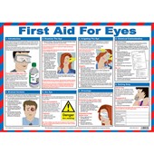 First Aid For Eyes Poster - Laminated A2