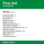 Comprehensive Bum Bag First Aid Kit