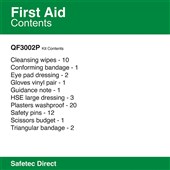PCV First Aid Kit in Zip Pouch