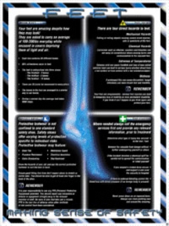 sense posters - foot 