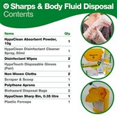 Single Sharps & Body Fluid Disposal Kit